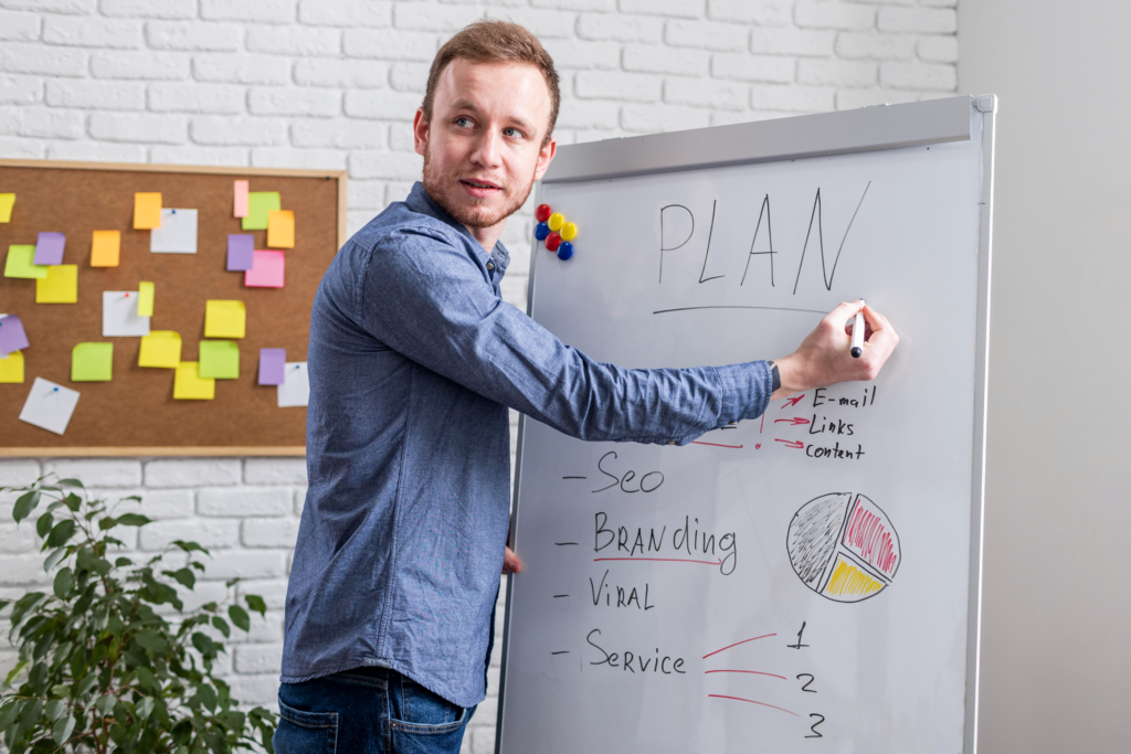 Right Strategy for Your Business